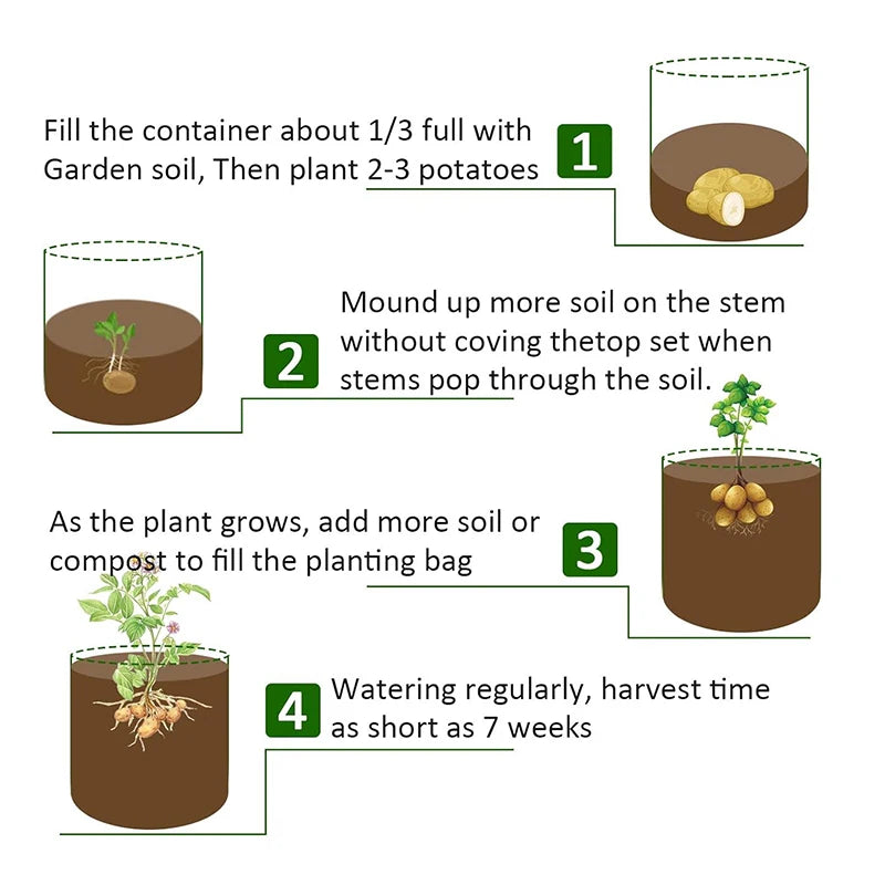 Greenhouse Plant Grow Bag Accessories