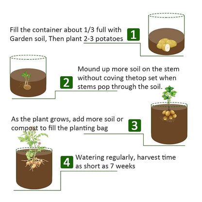 Greenhouse Plant Grow Bag Accessories