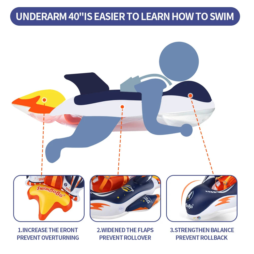 Inflatable Baby Swimming Float Ring