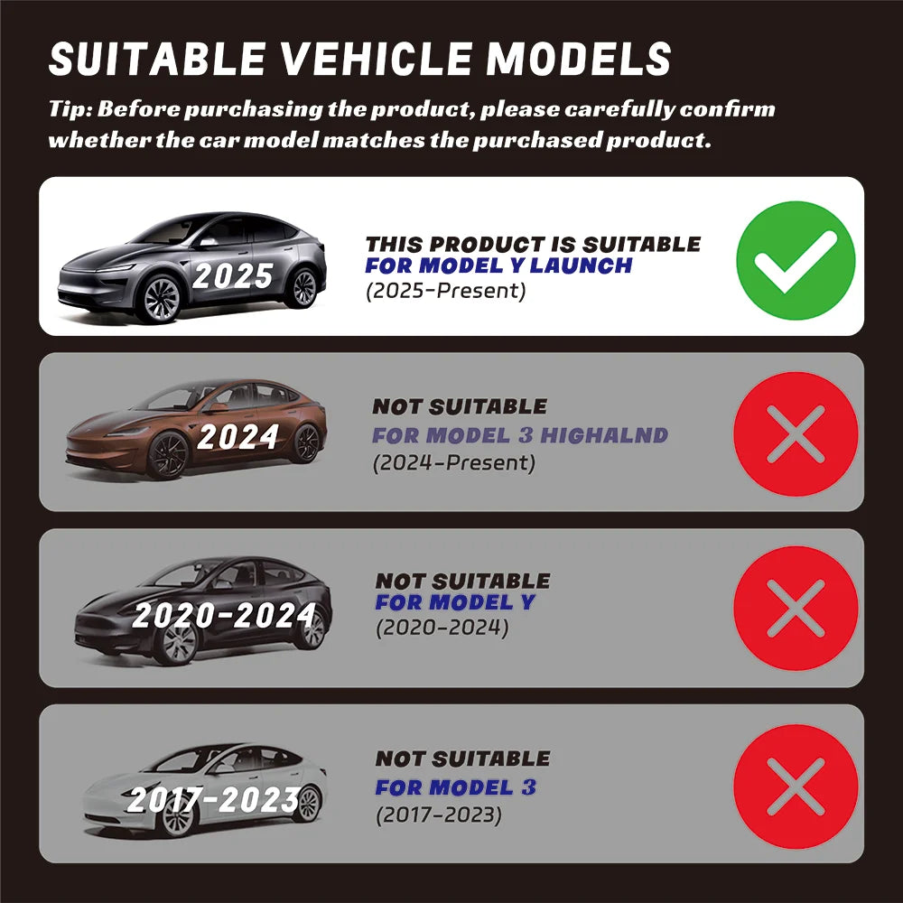 Tesla Model Y Underseat AC Cover