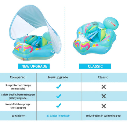 Inflatable Baby Swimming Float Ring